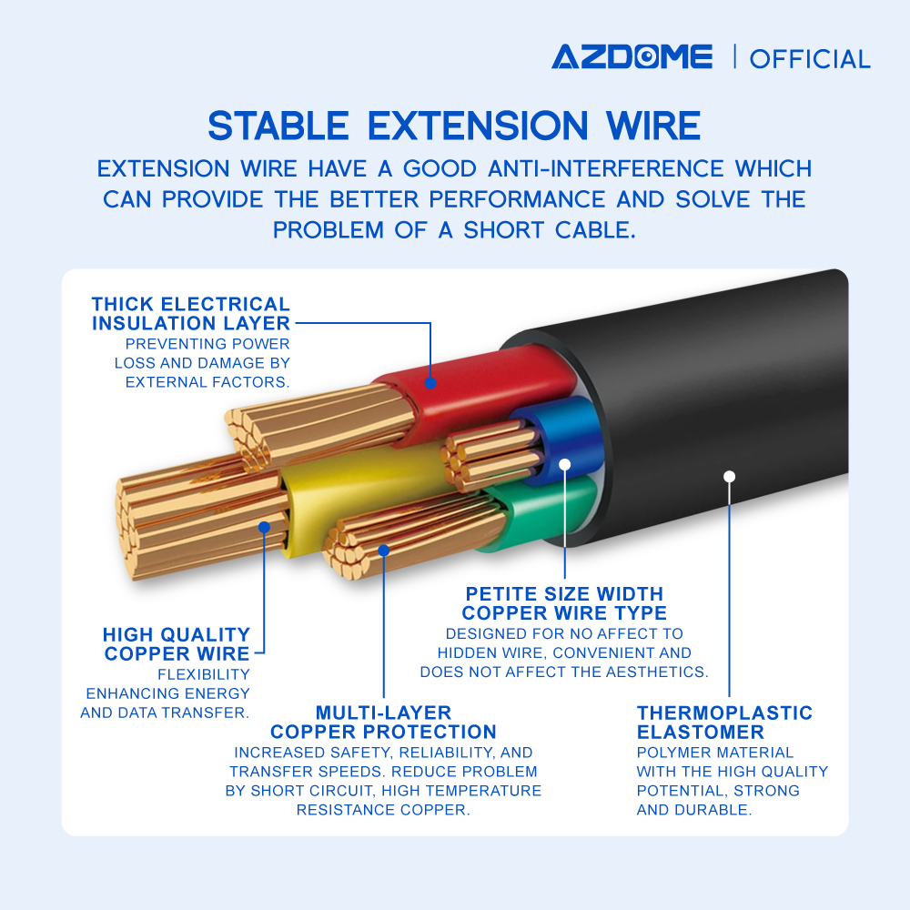 AZDOME 10 Meters Extension Rear Cam Cable
