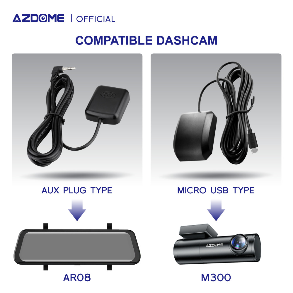 AZDOME GPS Module