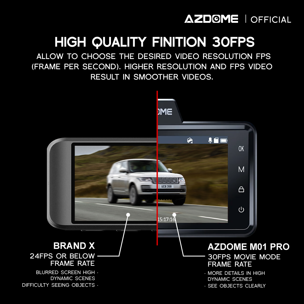 AZDOME M01PRO 1080P Full HD Dash Cam