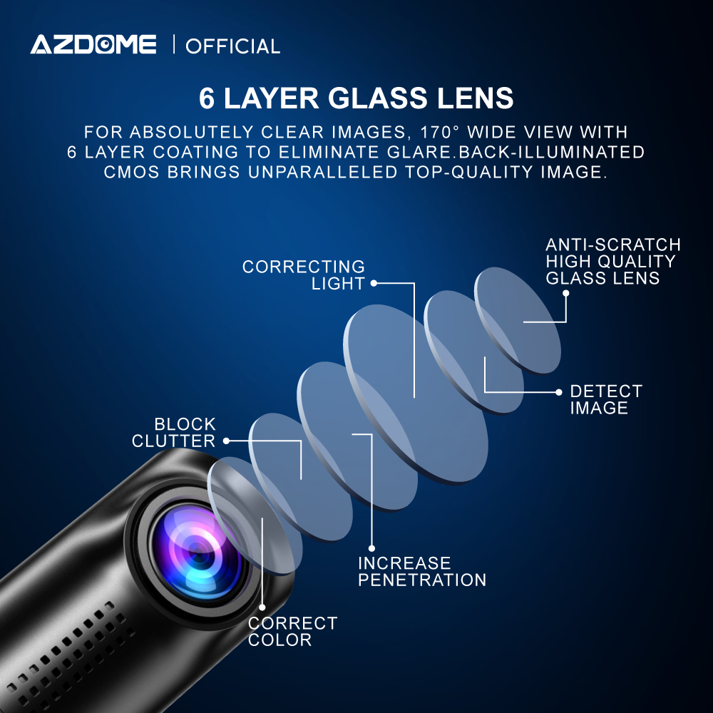 AZDOME M330 1080P Full HD Dash Cam