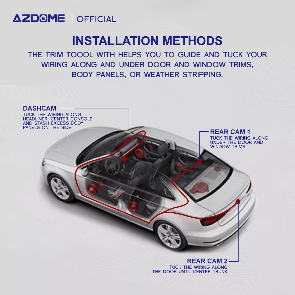 AZDOME Wire Pry Tool