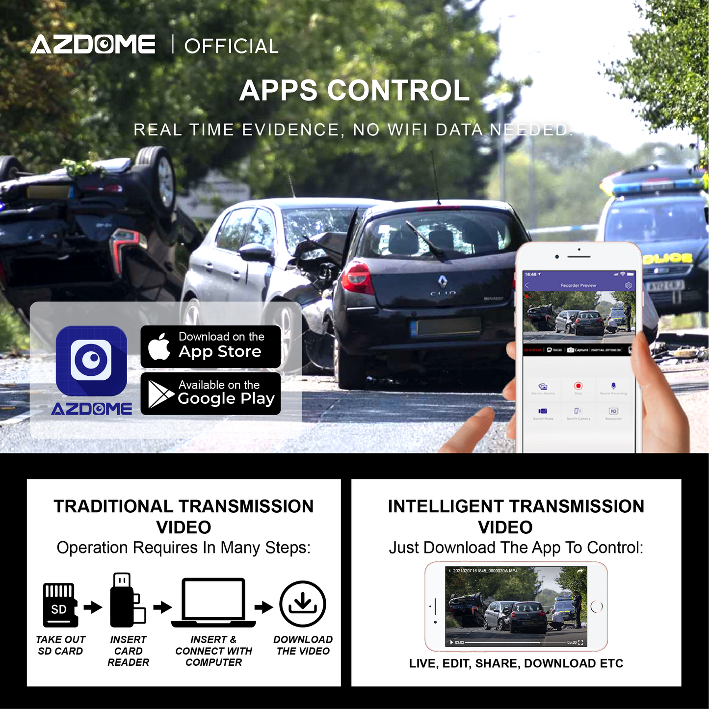 AZDOME M600 1080P Full HD Motorcycle Dash Cam