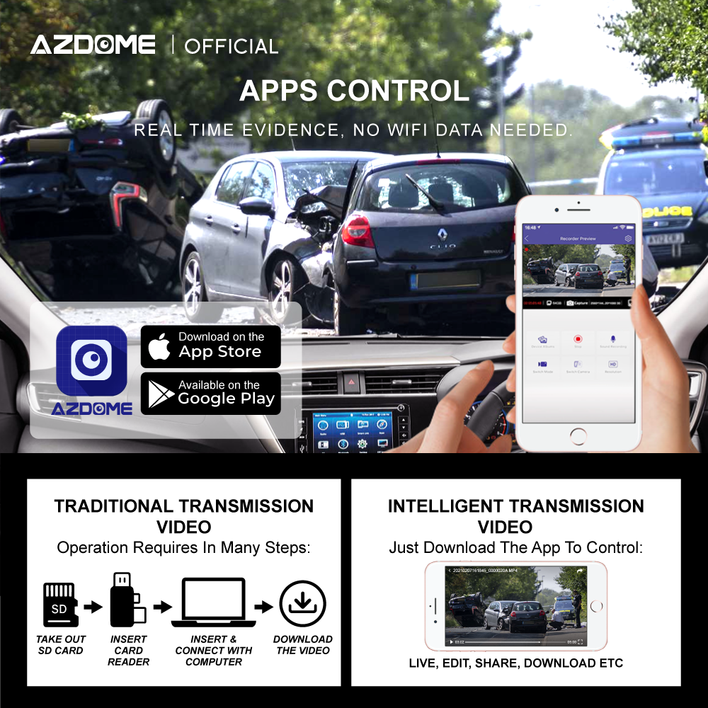 Dashcam GPS AZDome BN03 QuadHD Wifi