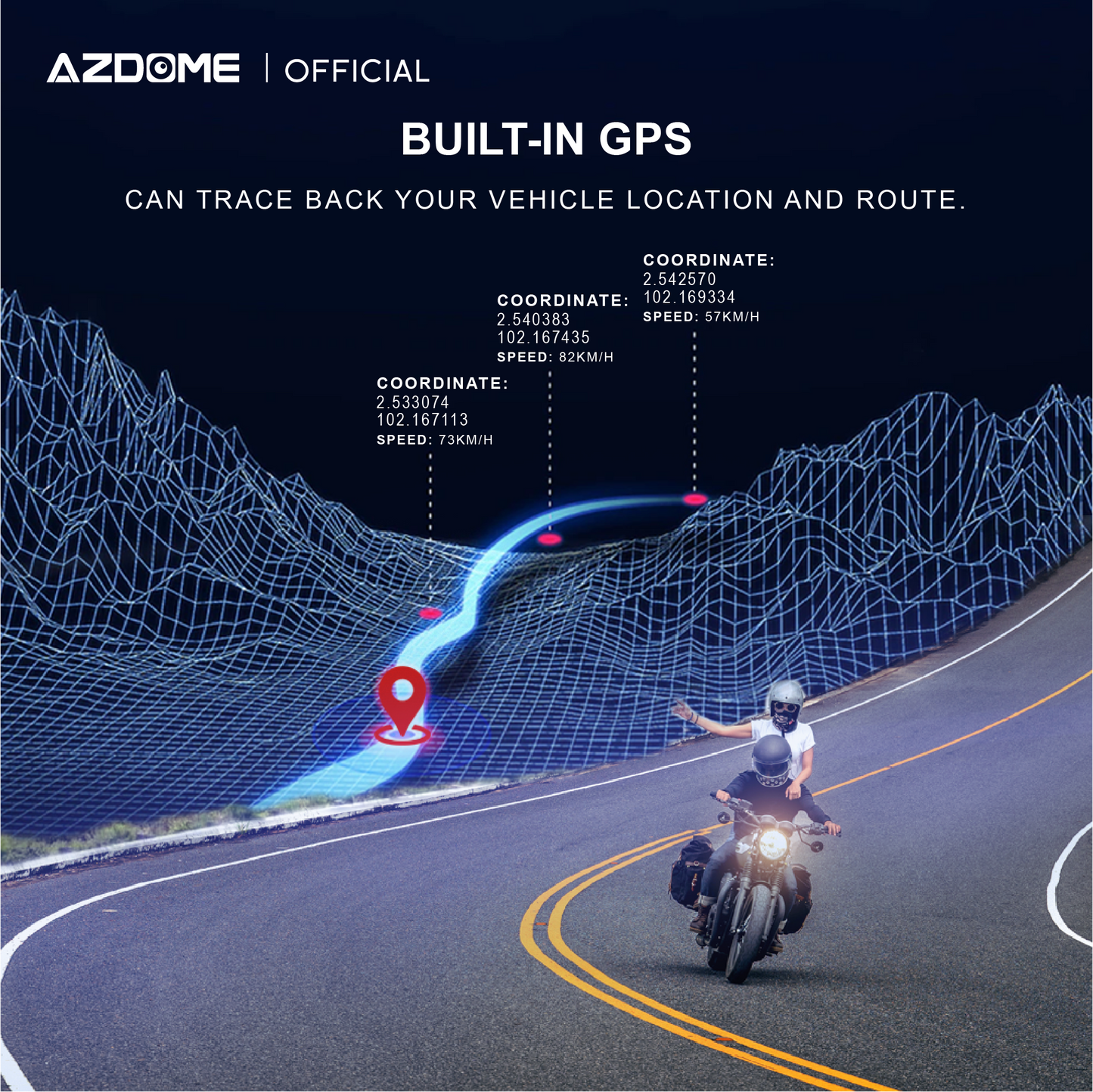 AZDOME M600 1080P Full HD Motorcycle Dash Cam