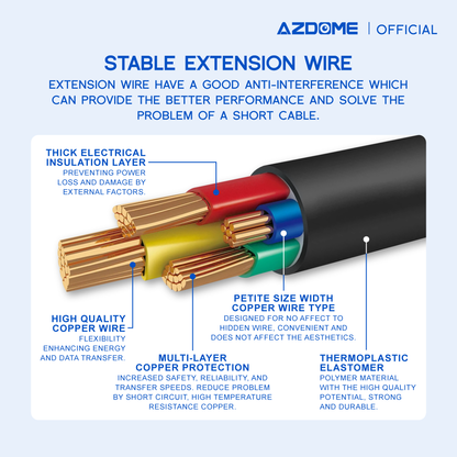 AZDOME 6 Meters Extension Rear Cam Cable