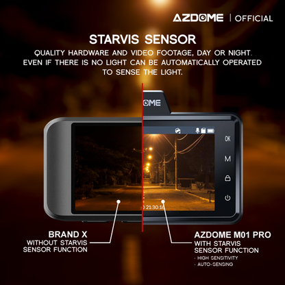 AZDOME M01PRO 1080P Full HD Dash Cam