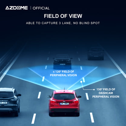 AZDOME M580 2160P/5K Ultra HD Dash Cam