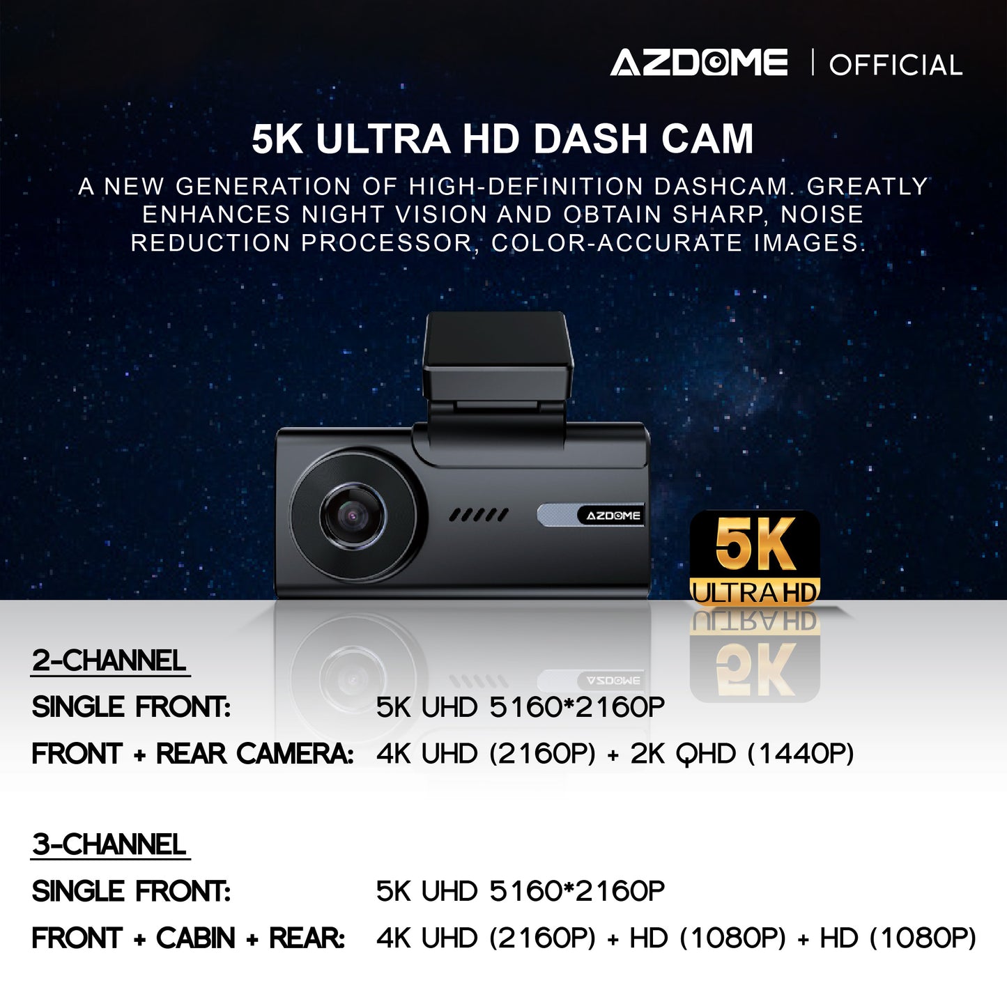 AZDOME M580 2160P/5K Ultra HD Dash Cam