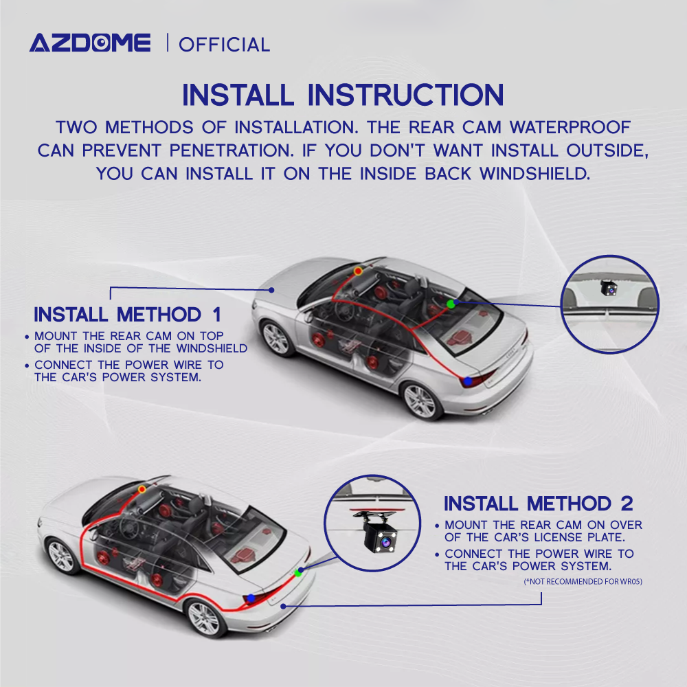 AZDOME Rear Camera WR02 / WR03 / WR05 / WR06 Model