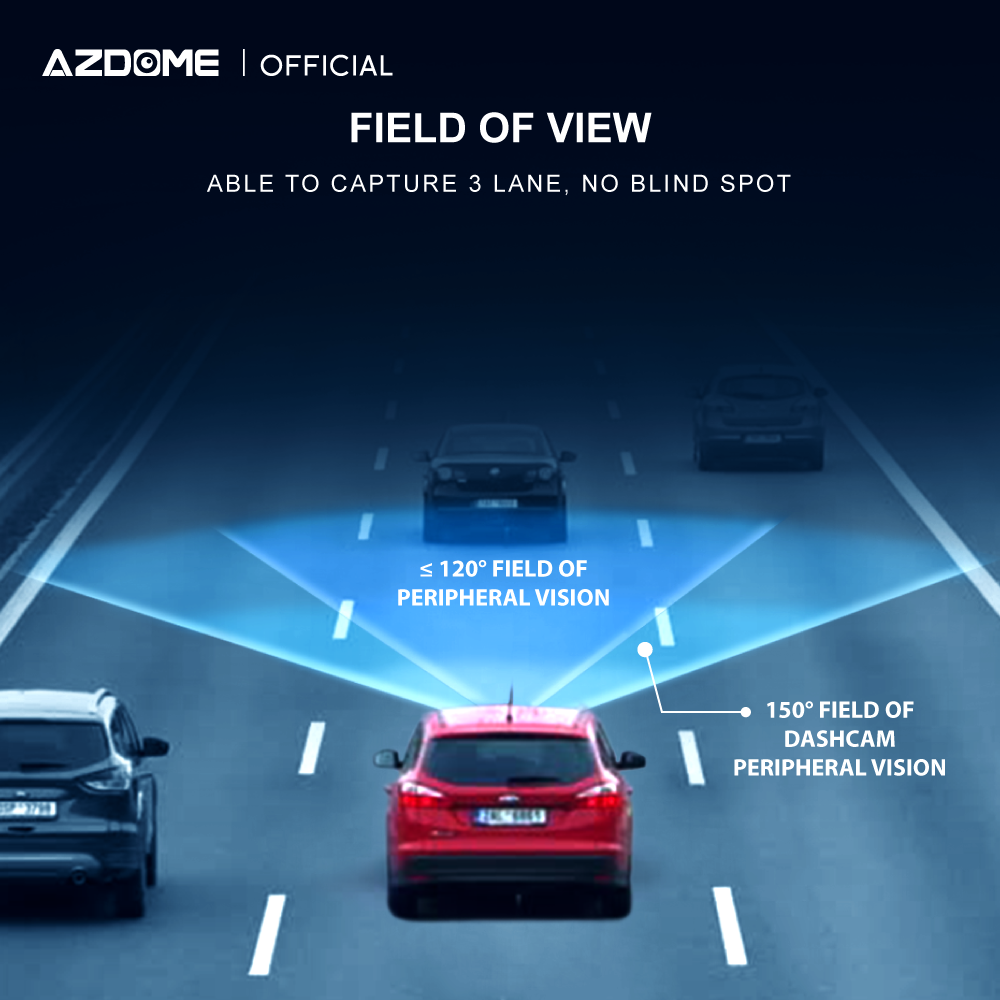 AZDOME M01PRO 1080P Full HD Dash Cam