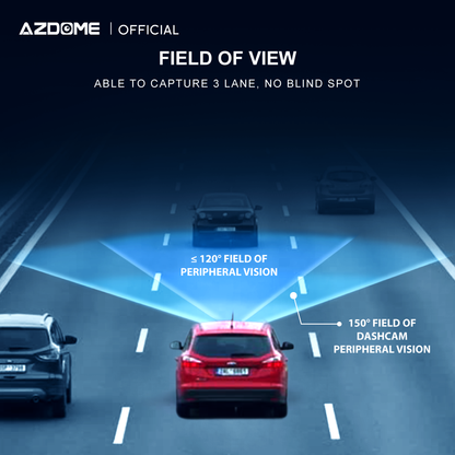 AZDOME M27S 1080P Full HD Dash Cam